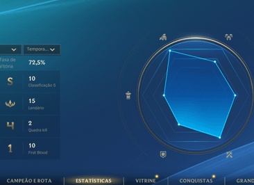 Почему важно флиртовать с тем, с кем вы находитесь в долгих отношениях